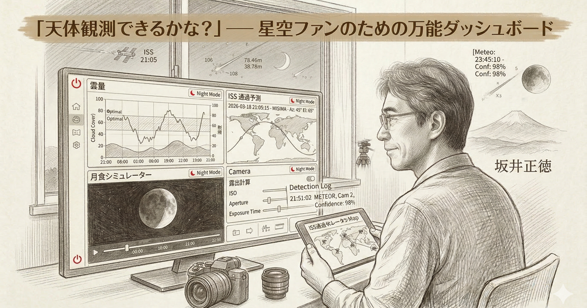 image from 「天体観測できるかな？」— 星空ファンのための万能ダッシュボード